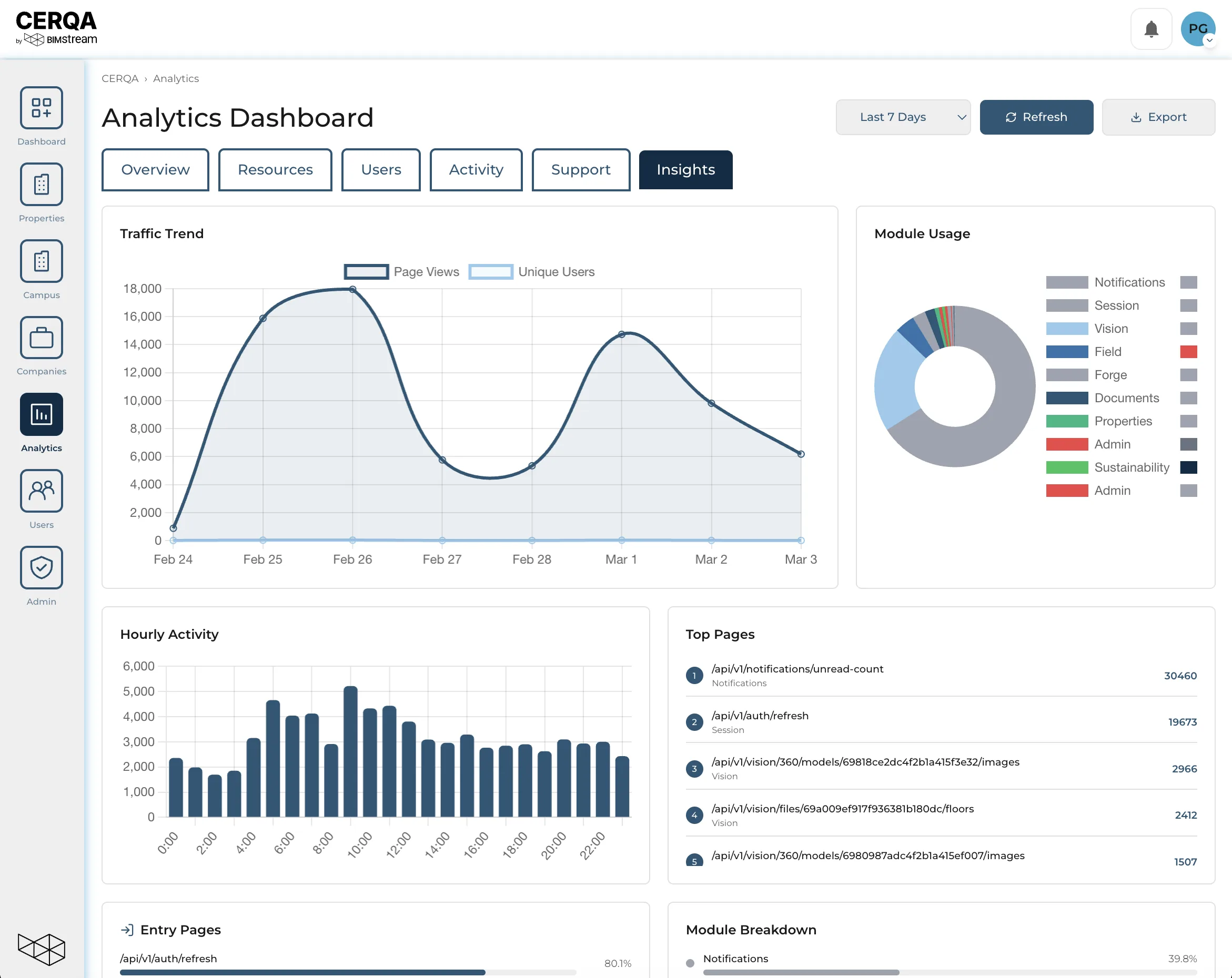 CERQA platform interface
